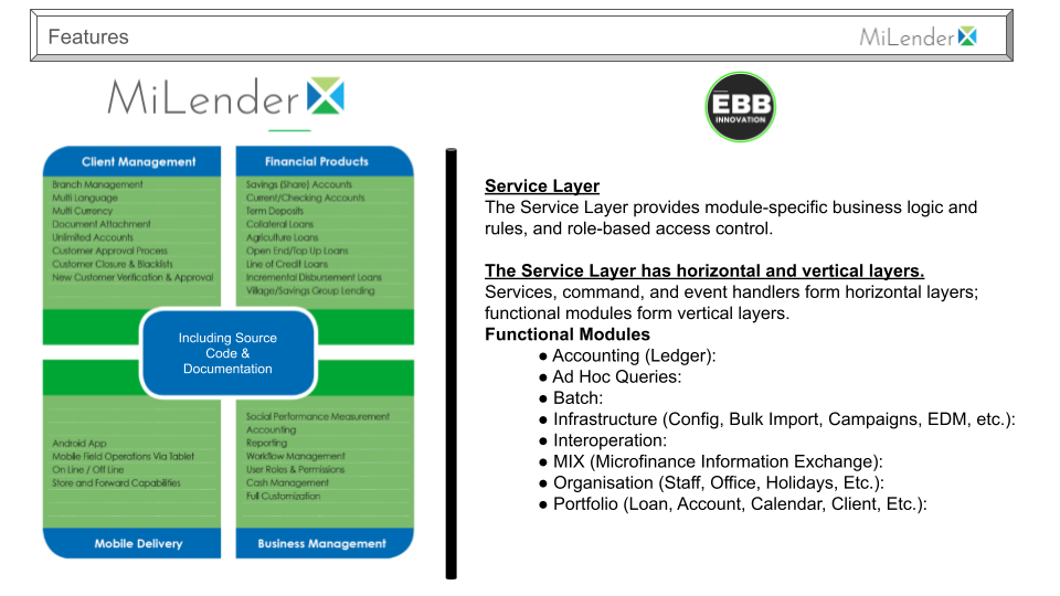 MiLender Powered by MifosX (User Subscription) - Image 3